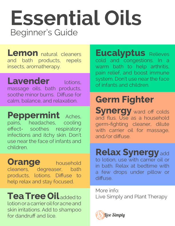 New to essential oils? This beginner's guide to essential oils gave me great info for understanding what essential oils are and how to use them! There are also great DIY recipes in here.
