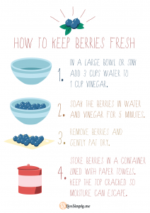 How to Keep Berries Fresh with Water and Vinegar Method