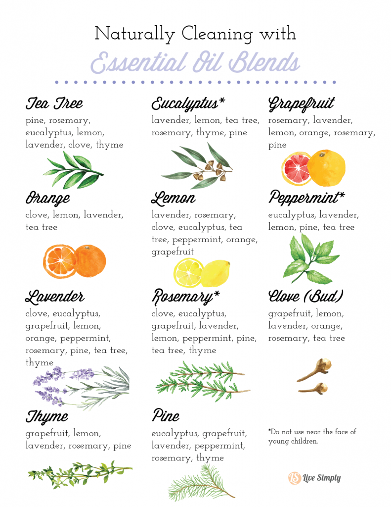 essential oil blends