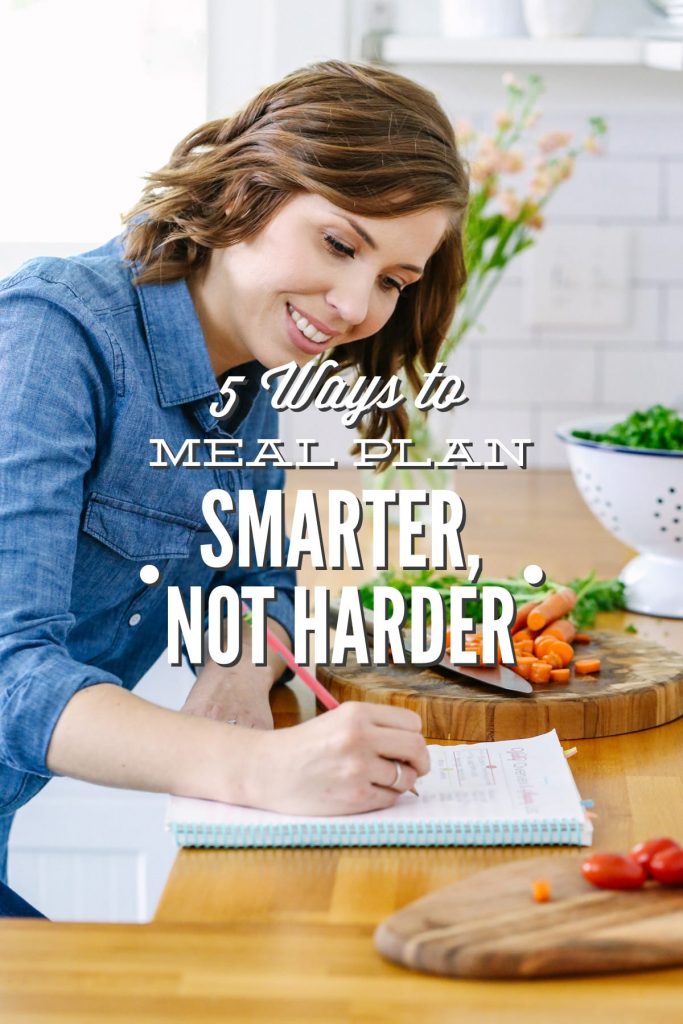 Love tip number 2! Five simple ways to save time, money, and brain power while creating a practical weekly meal plan.