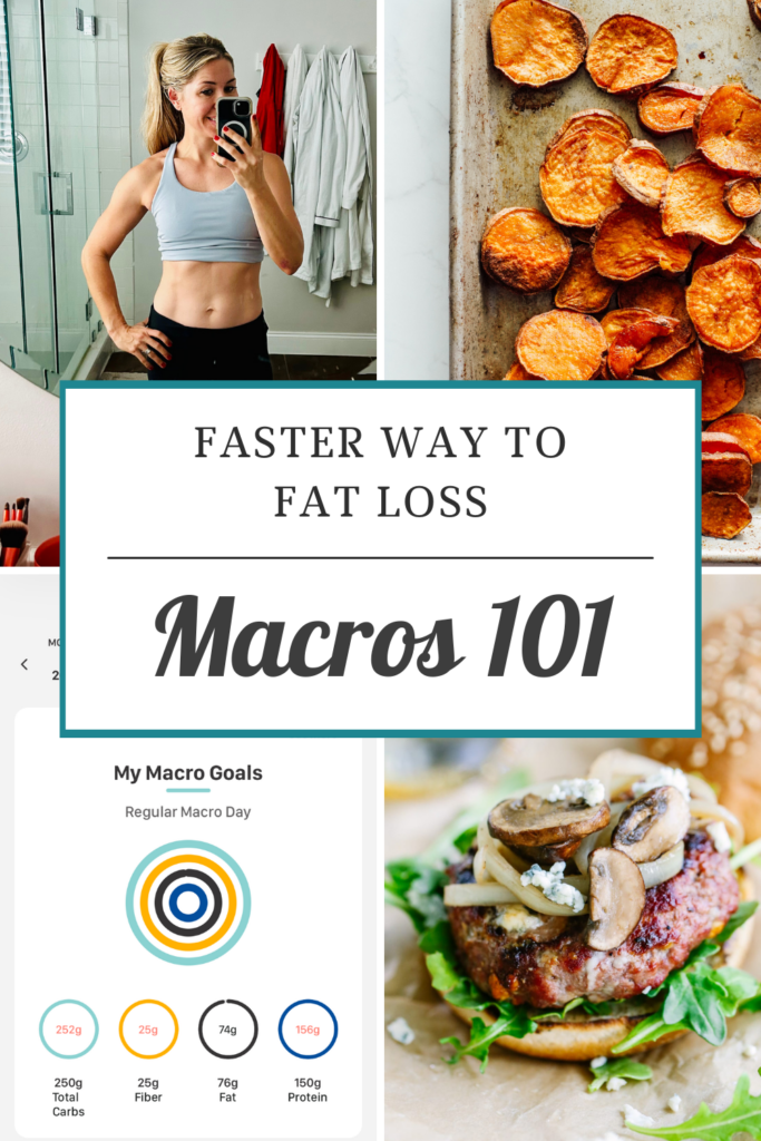 Faster Way To Fat Loss Portal Faster Way to Fat Loss Macros 101 Guide - Live Simply