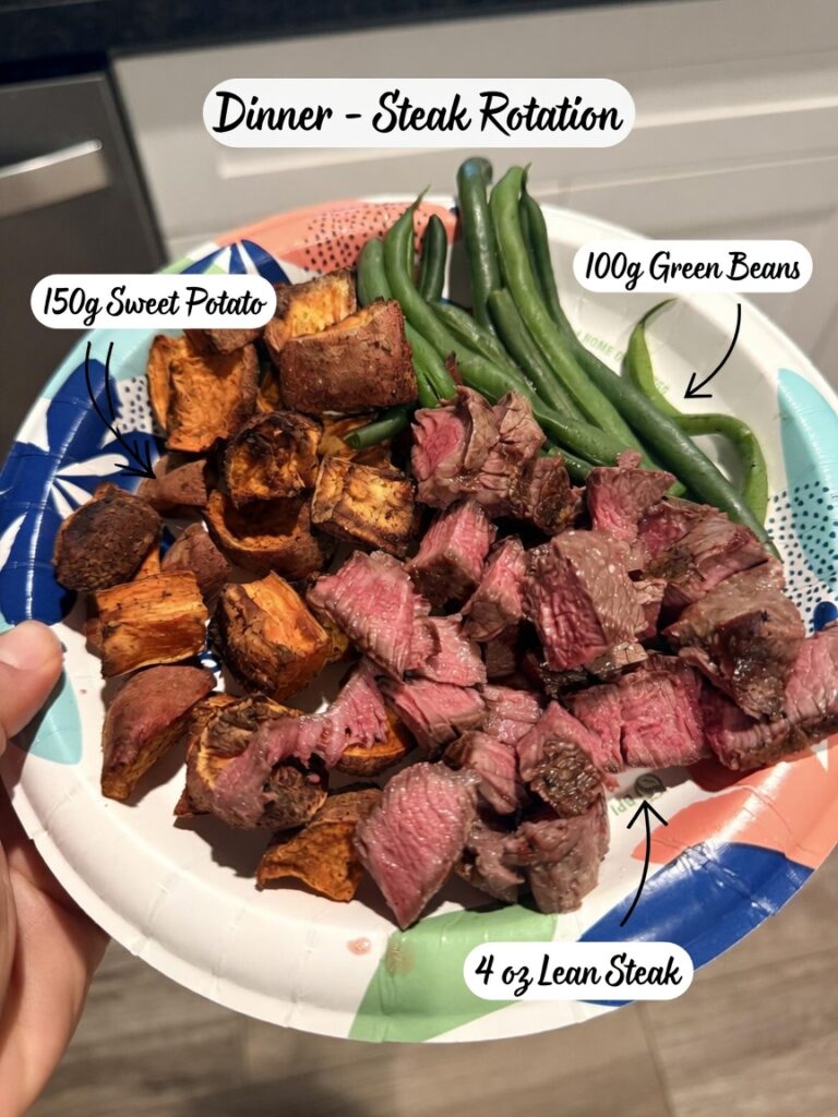 FASTer Way meal ideas - steak and potatoes dinner plate from my regular rotation